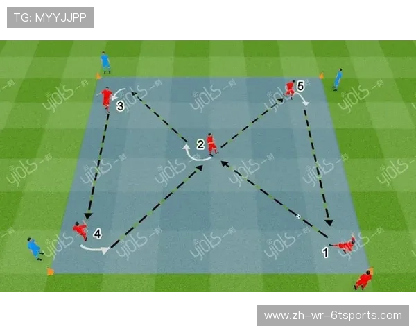 足球训练中的传球精准度与接球技巧